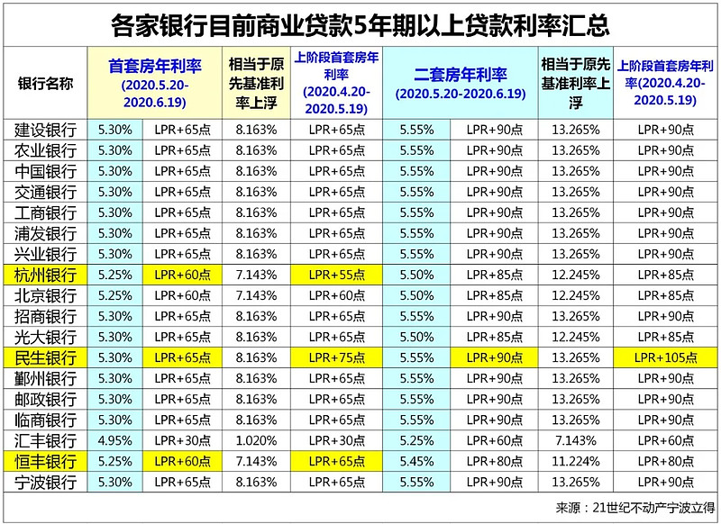 佛山市高明区全款车贷款攻略.车贷全款与分期的对比.如何选择最合适的车贷方式